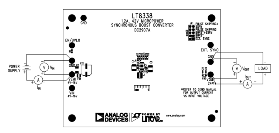 Analog Devices Inc. Signal Chain Power Series Output Connection Board
